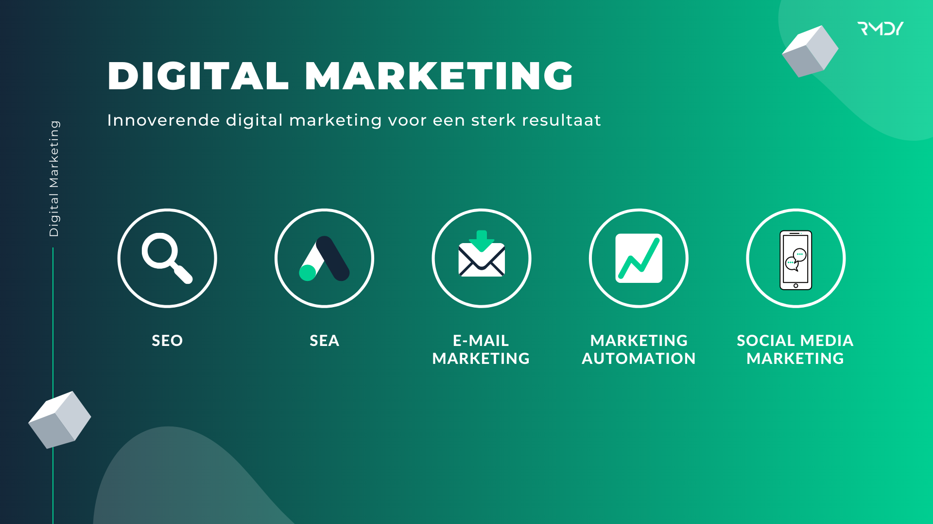 Digital Marketing aanpak en services